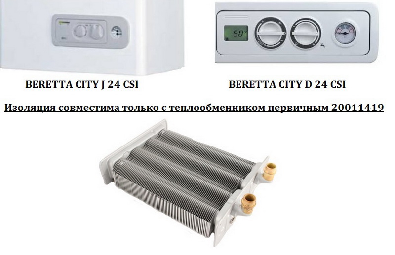 Котлы Beretta Ciao