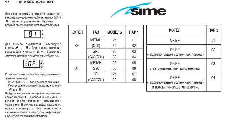 Параметры Metropolis Dgt