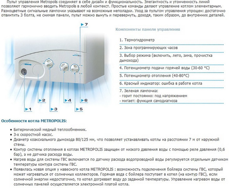 Sime Metropolis 25 OF | 25 BF